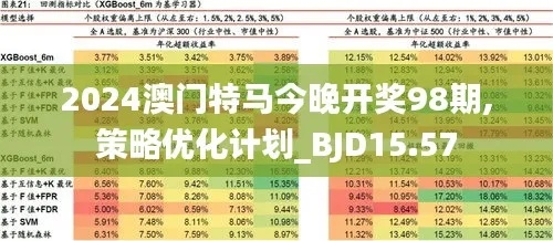 www.123281.com网站历史记录查询-百度-1232另外澳门大三巴一肖一肖二码专家解析解释与落实-谨防不实的伪形象