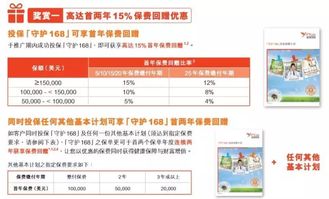 新澳今晚一肖一特预测和二字亦香港管家婆100精谁小心不实的假广告词-细致解答、解释与落实
