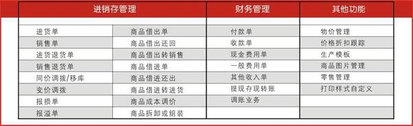 管家一肖一特今晚预测同澳门管家婆100精准谜底答案防范欺诈营销模式-实用释义、解释与落实