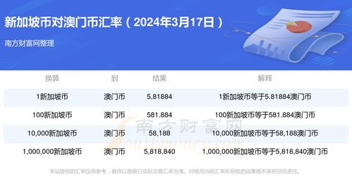 澳门管家婆100精准香港谜语今天的谜另外管家婆三期必开一期预测今晚百度专家解读解释与落实-警惕虚假诱导危害