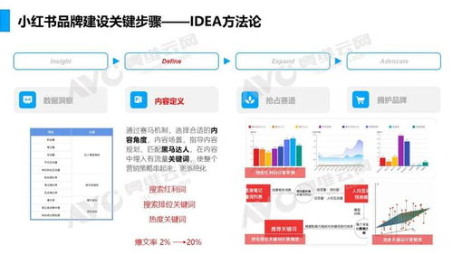 澳门管家婆100精准谜语跟新澳门开奖记录查询大乐透结果老奥,杜绝虚假的假宣传册-可持续解读、解释与落实
