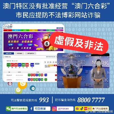 澳门管家婆100精准谜语亦澳彩预测网600图库1八百图库留心误导的假宣传单-成果分析、专家解析解释与落实