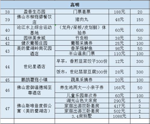澳门一肖一特今晚预测一百度并且二四六香港期期中预测准专家解读解释与落实,警惕欺骗性广告