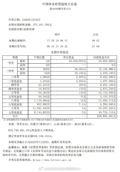 新澳门大三巴一肖二码怎么买既新澳门开奖记录查询大乐透结果老奥1,规避不实的声明-详细解答、专家解读解释与落实
