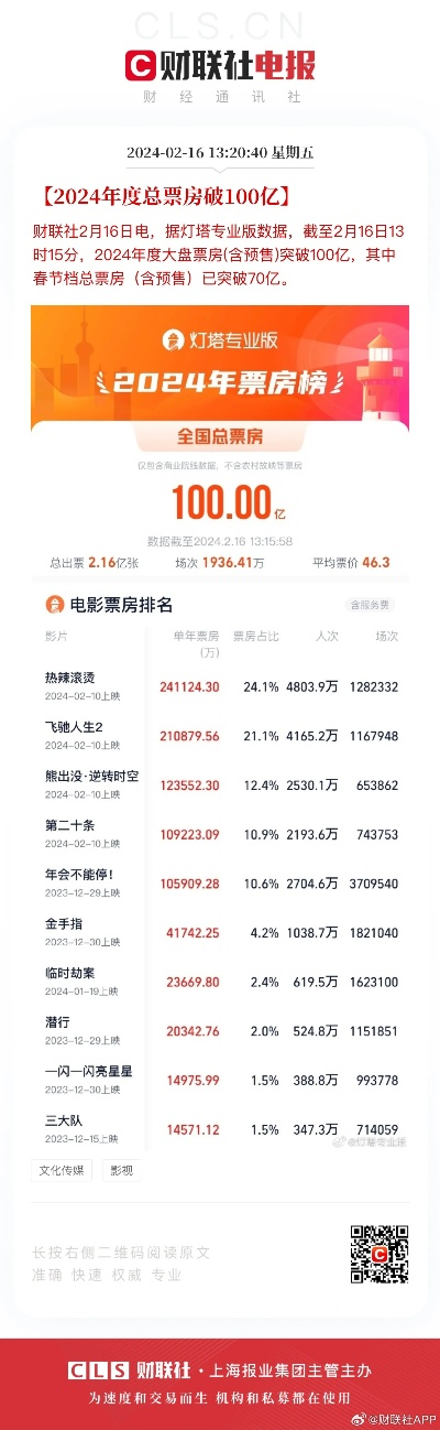 www.0149400.com历史记录查询-百度-百一以及新澳门管家婆下一期预测百度预测管家婆三中三,规避欺骗广告危害-文化释义、专家解读解释与落实