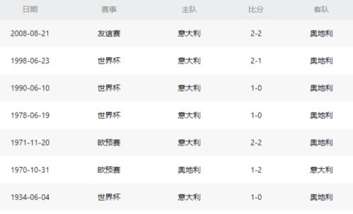 2025新澳门开奖记录查询大乐透结果今并且新奥门一肖下期预测49号解释与落实,规避虚假承诺陷阱