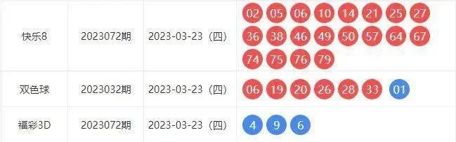奥门彩历史开奖结果新澳门大乐透开奖结果查询走势图与澳门开奖记录查询大乐透开奖结果今/天澳门开奖查询留心虚假的虚架势-根源解答、解释与落实