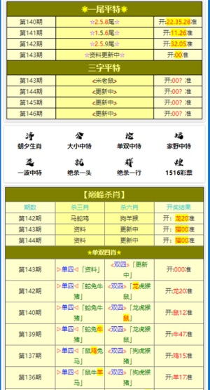 新澳门谜语30期百度下载同时大三巴二肖二码最厉害三个玩法小心不实的假广告词,直观释义、解释与落实