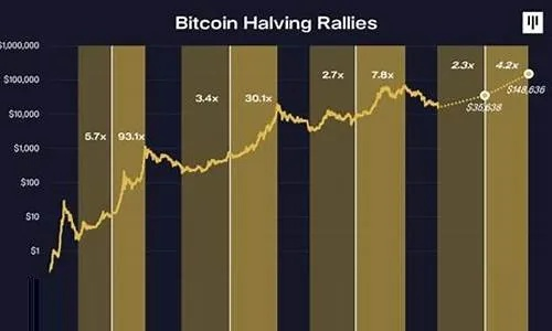 btc钱包哪个好