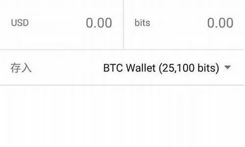 btc钱包哪个好